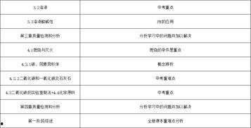 职场吃瓜等级划分,揭秘不同等级的职场八卦风云